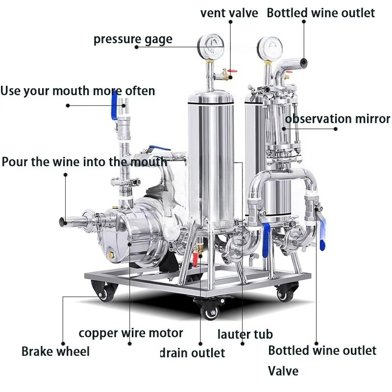 Système de filtration multi-ce - Wine Beer Usa avis et prix