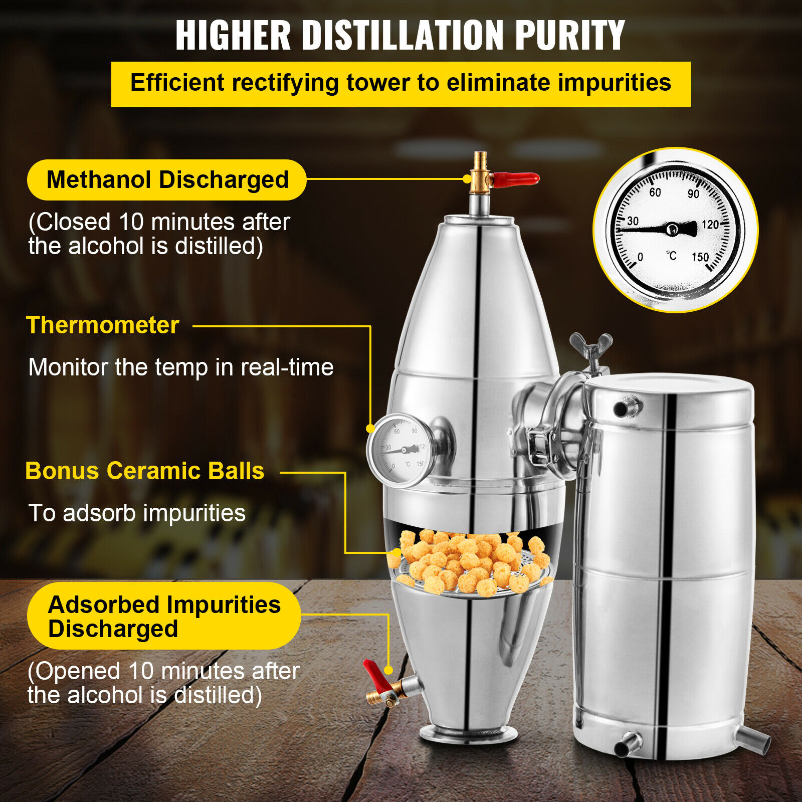SucceBuy 20L-70L distillateur  - Wine To Beer Alcohol avis et prix